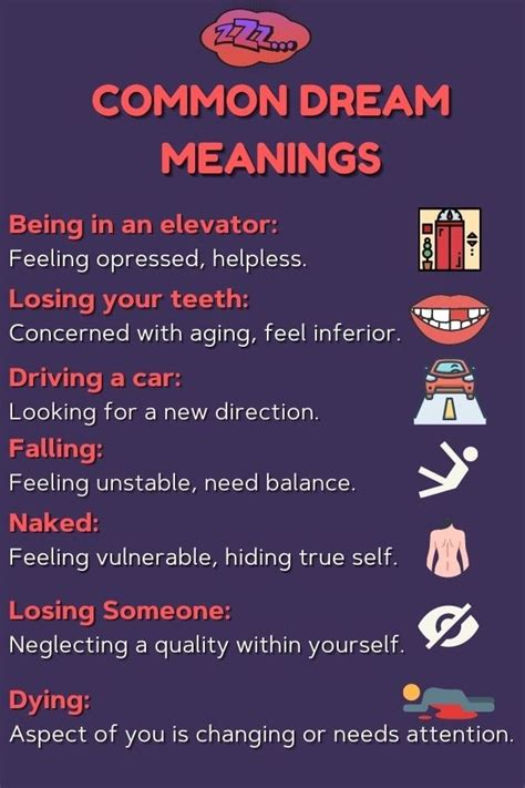 The Symbolic Meanings of Different Places in Dreams.